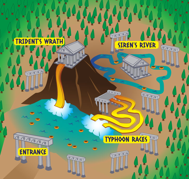 Map overview of Poseidon Water Park